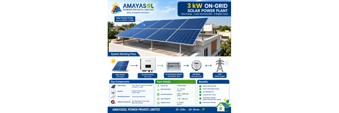 3kw On Grid